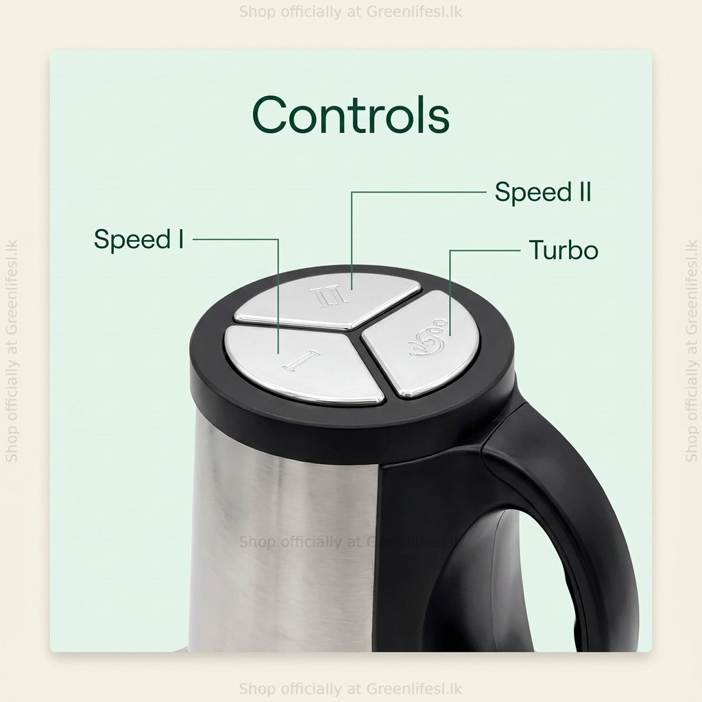 Greenlife 300W 3L electric food chopper controls: Speed I, Speed II and Turbo buttons