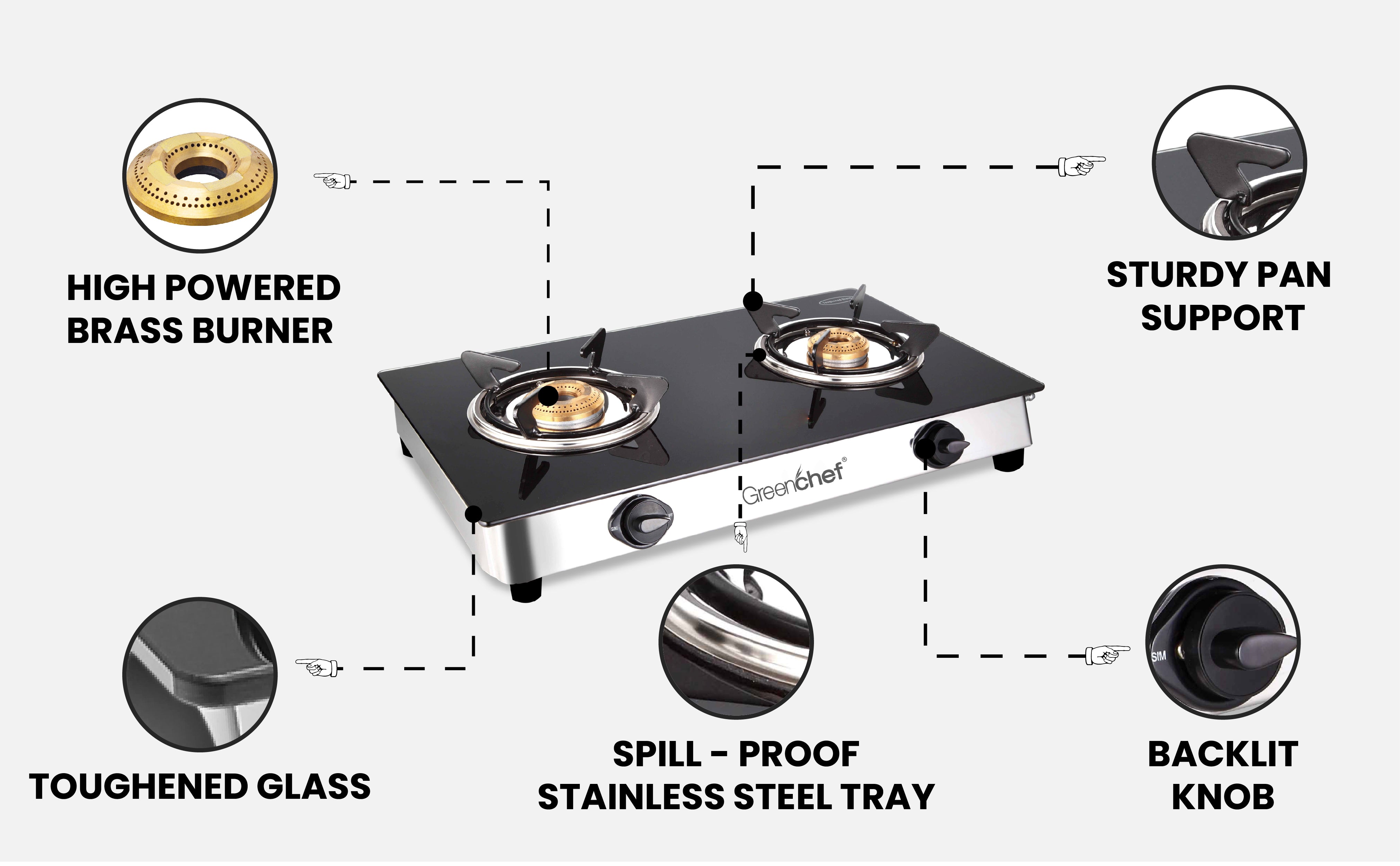control panel on GreenChef Elite - best gas stove Colombo kitchens trust